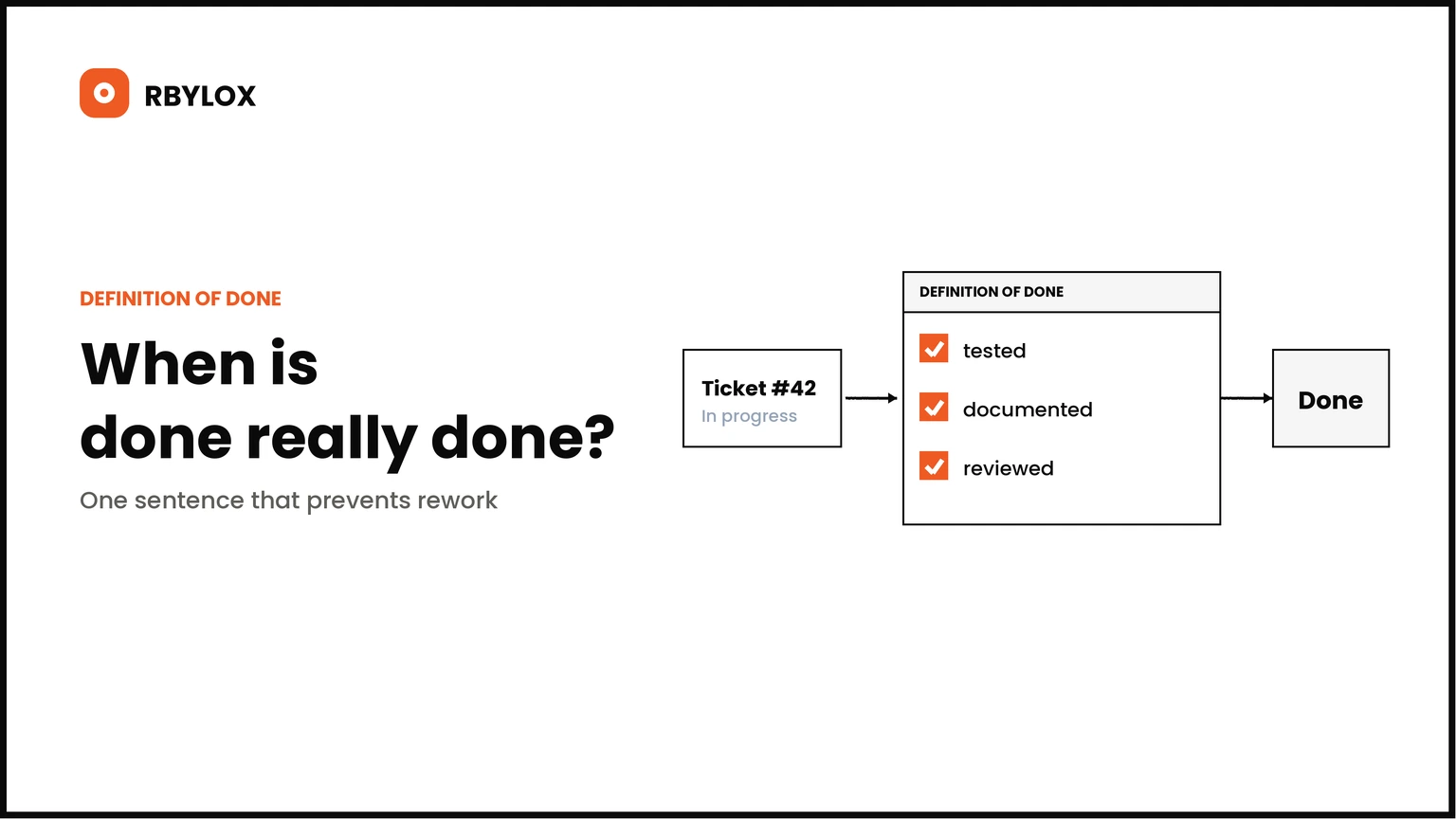Ticket, checklist and done column as a flow