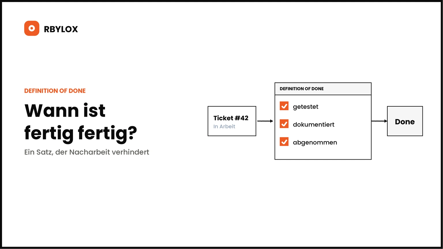 Ticket, Prüfliste und Erledigt-Spalte als Ablauf